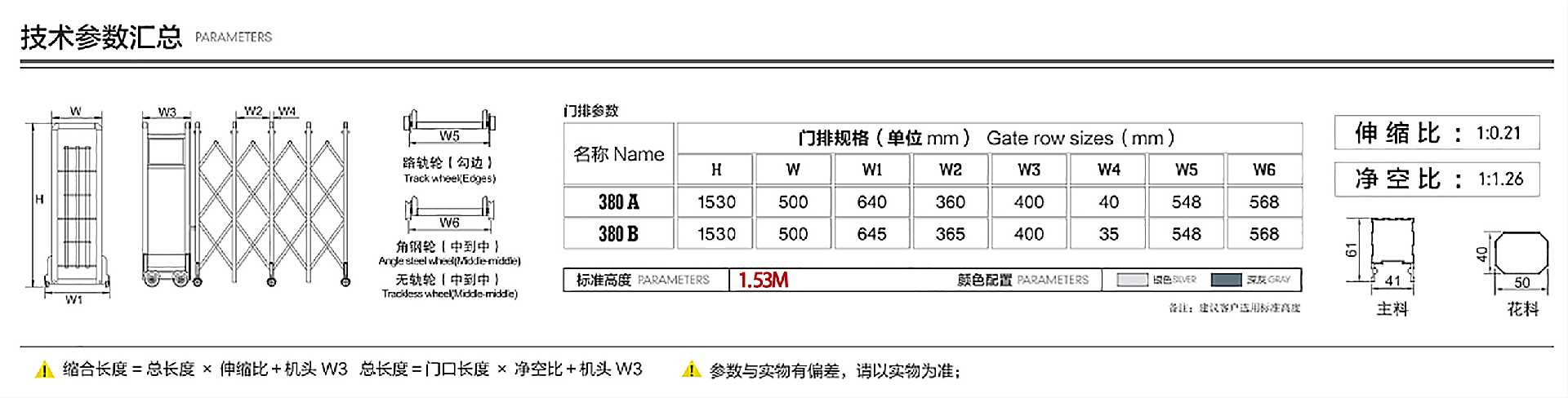 303梟龍系列電動伸縮門參數(shù)